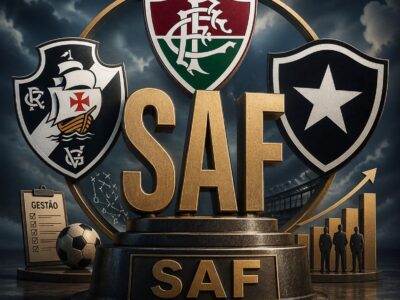 Botafogo e Vasco em crise: alerta para SAF no Fluminense